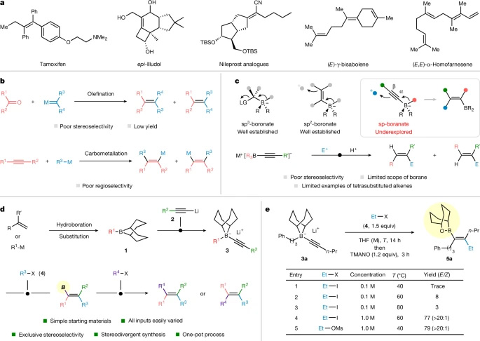 四取代烯烴的合成與硼酸酯復(fù)合物的1,2-遷移
