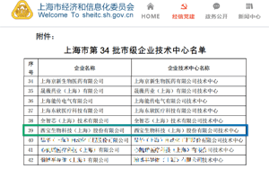 西寶生物躋身上海市級(jí)企業(yè)技術(shù)中心：以創(chuàng)新為核，攻堅(jiān)產(chǎn)線啟新程