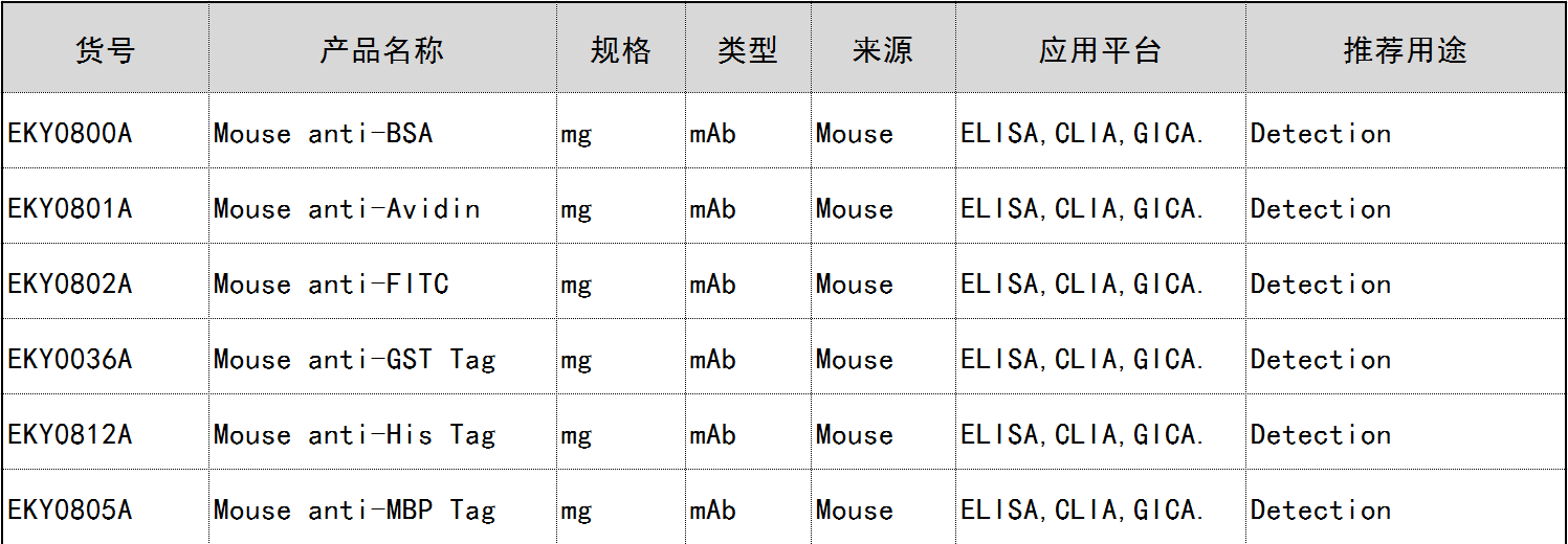 選錯牙膏傷腸道！Nature子刊：牙膏中的這種成分會誘發(fā)腸炎